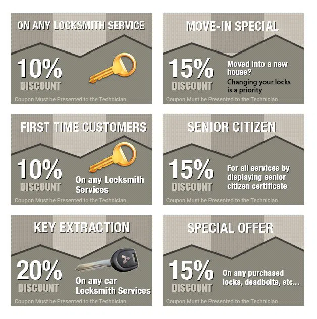 Gage Park IL Locksmith Store, Gage Park, IL 773-492-6517 - coupons-n-72