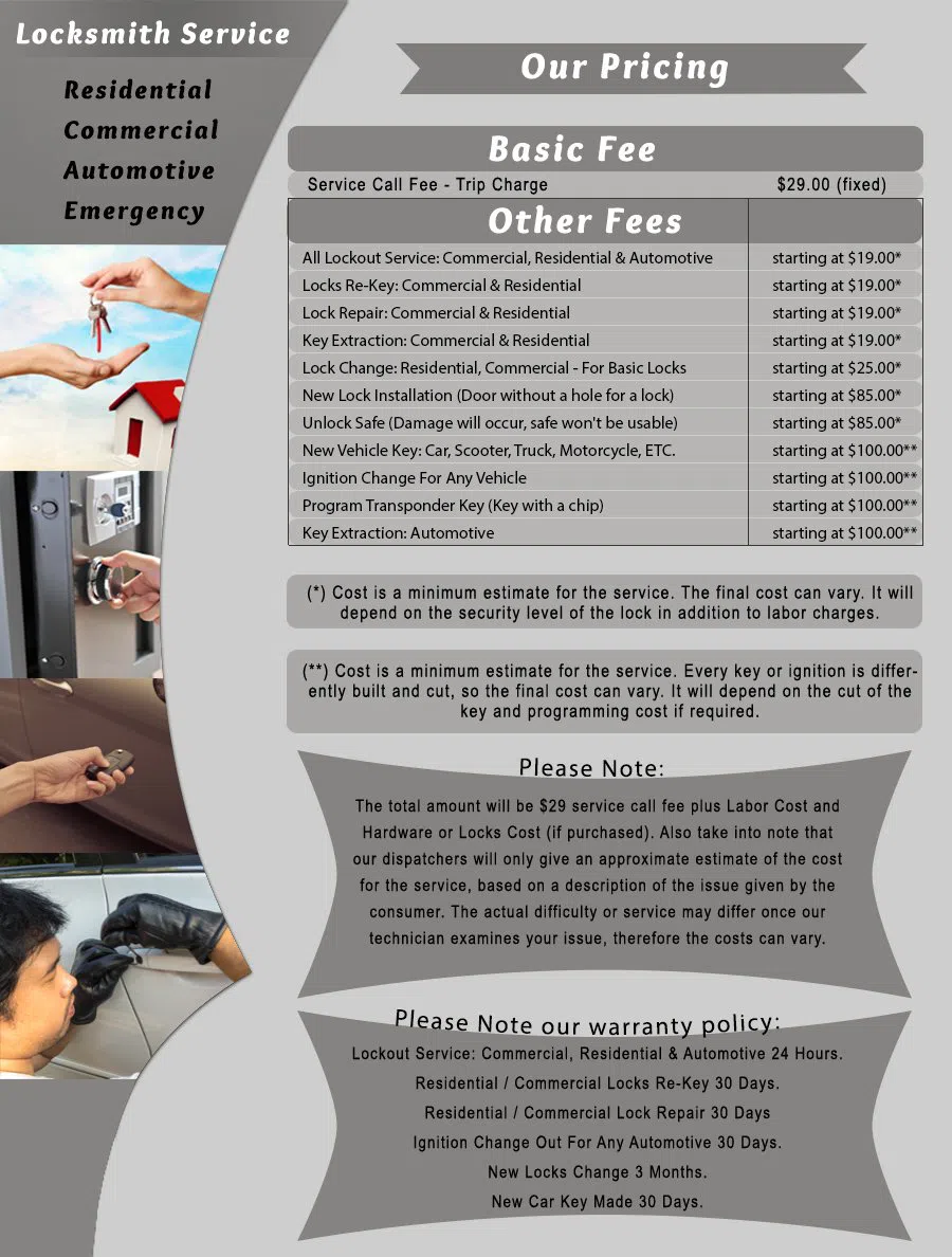 Gage Park IL Locksmith Store, Gage Park, IL 773-492-6517